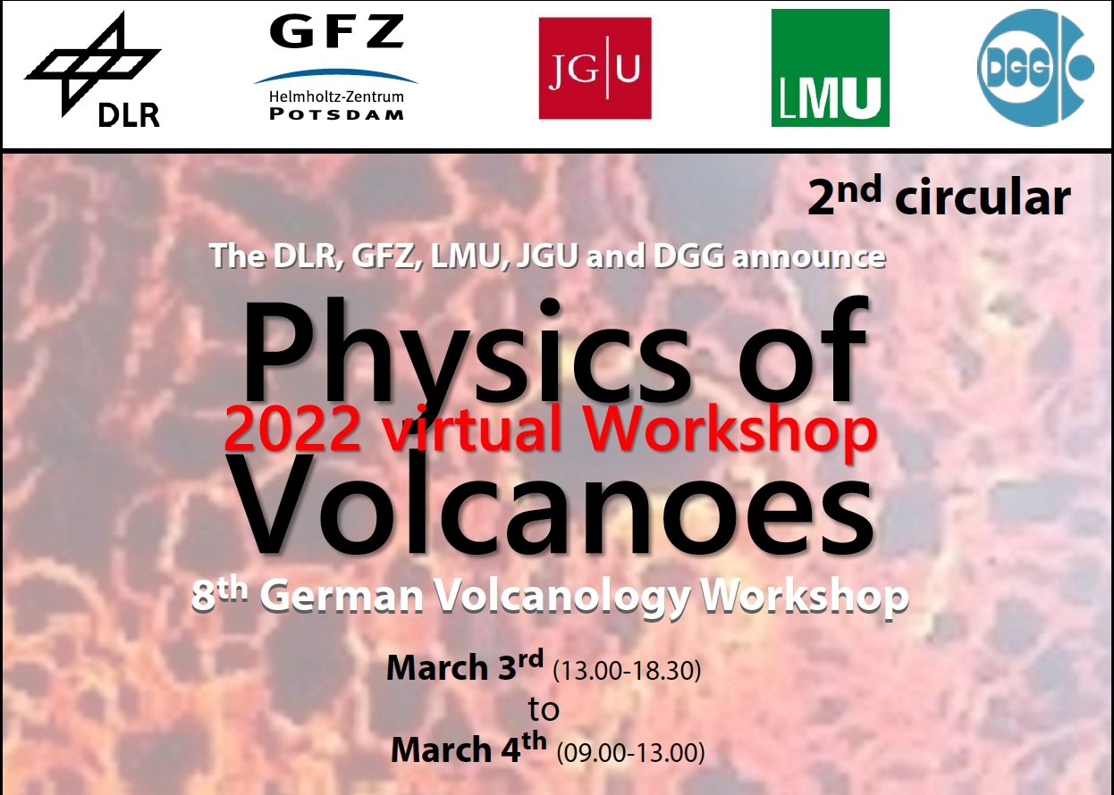 Physics of Volcanoes - 2022 Virtual Workshop